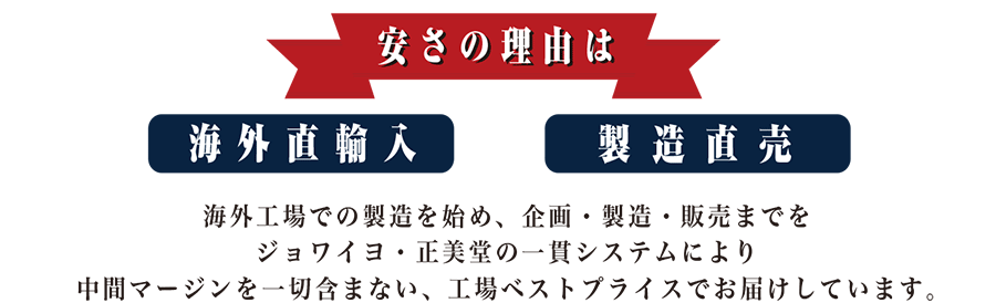 安さの理由は海外直輸入・製造直売